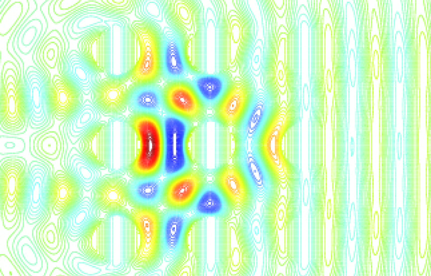 scattering of electromagnetic waves